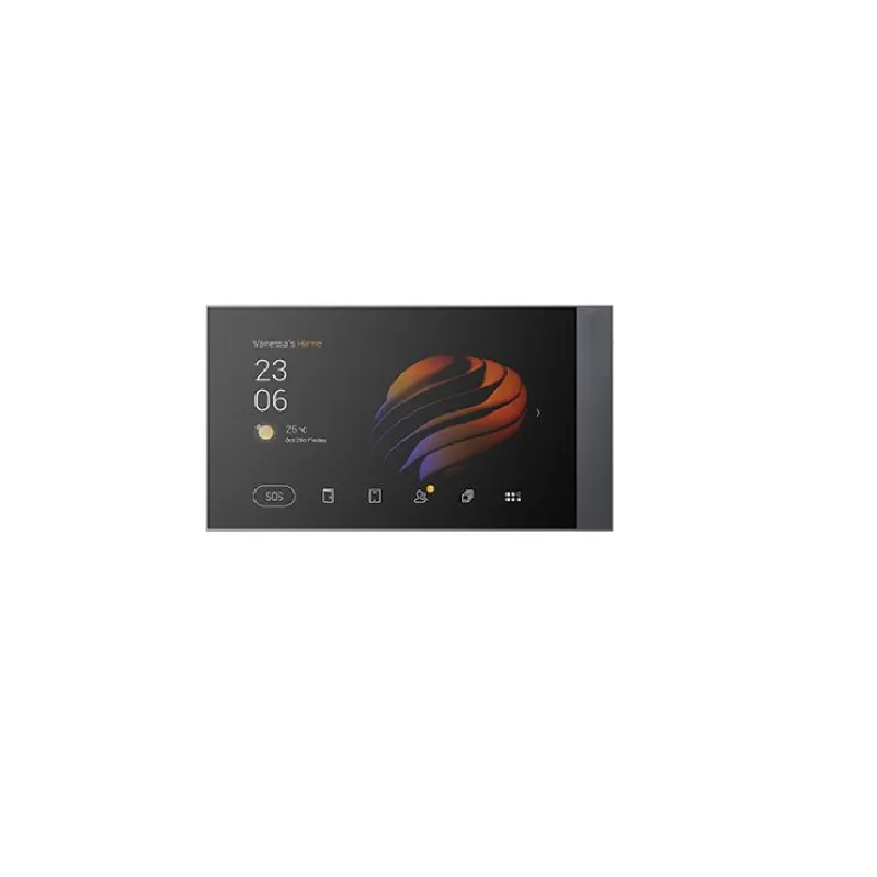 HyPanel Pro S/C PoE